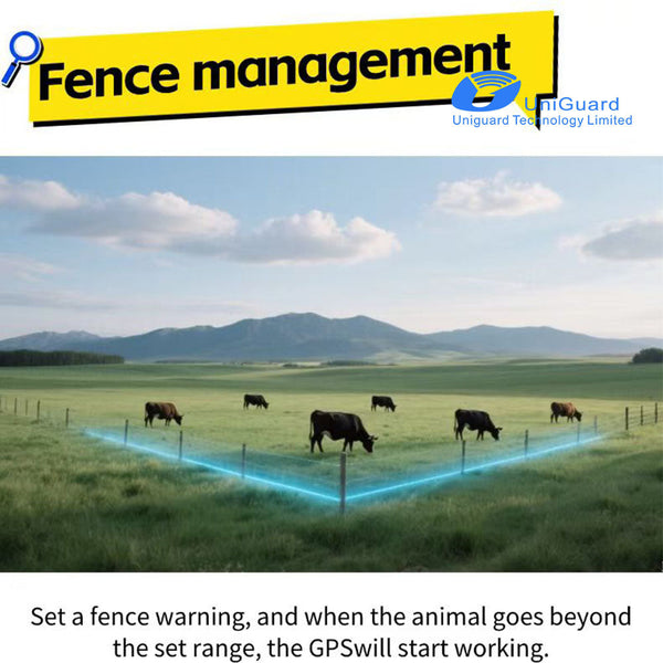 Cow GPS Tracker