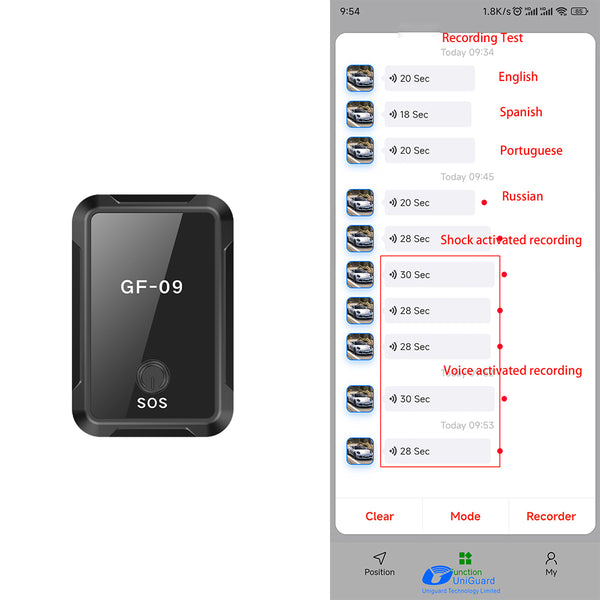 Rastreador GPS GF09 