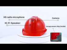 Load and play video in Gallery viewer, GPS Safety Helmet
